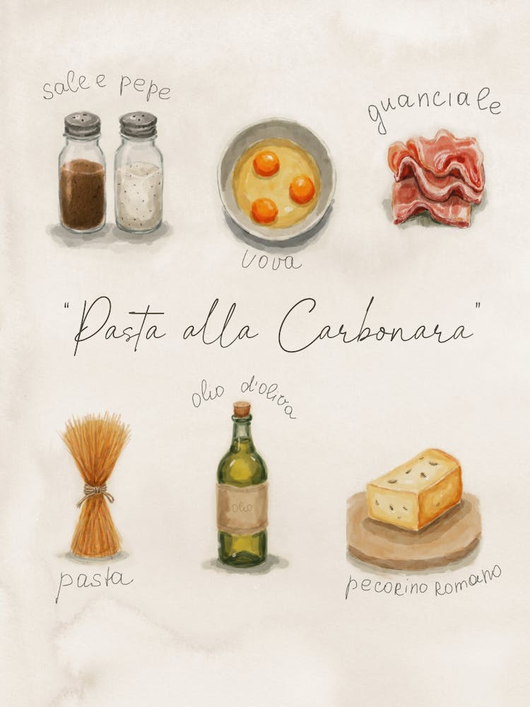 Carbonara