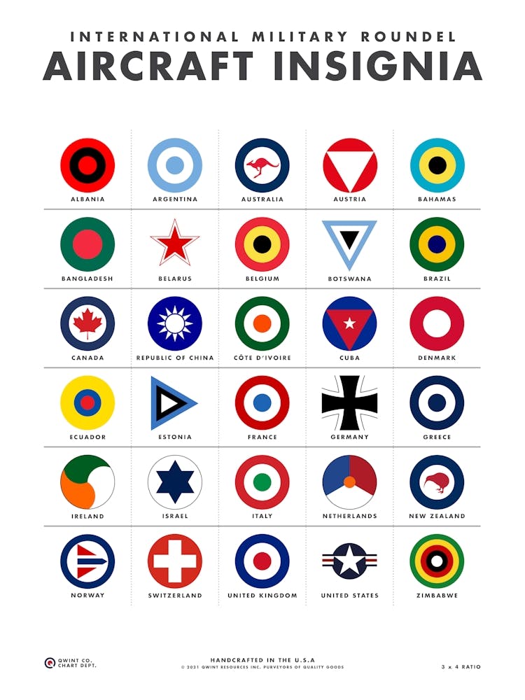 Aircraft Insignia Guide