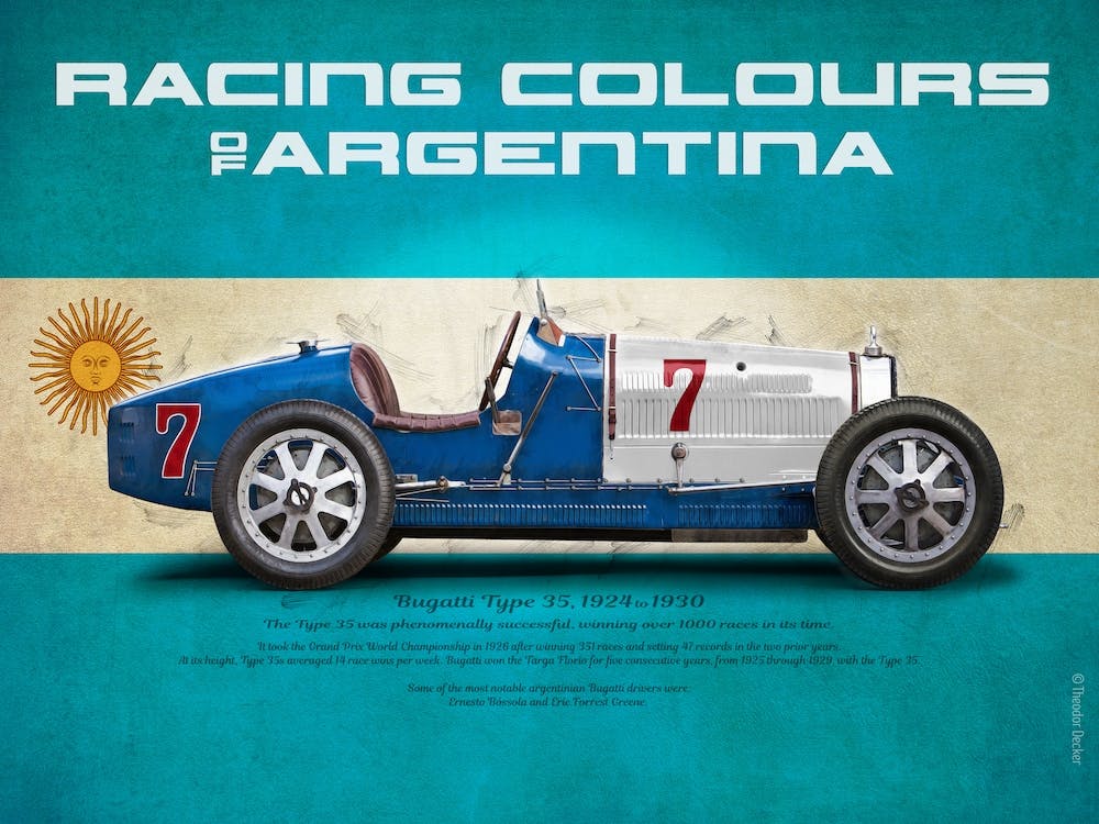 Racing Colours of Argentina