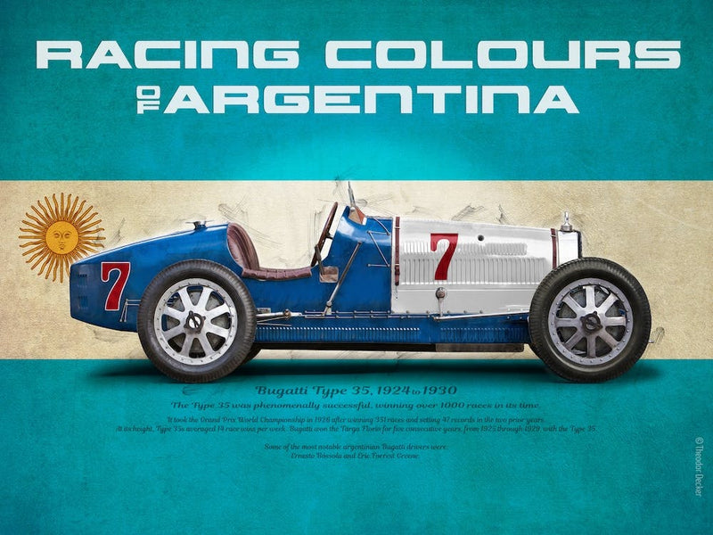 Rennfarben Argentiniens