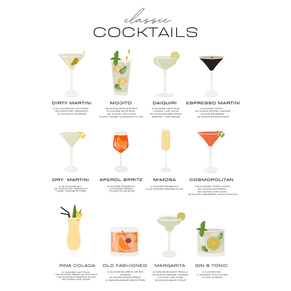 Cocktail List