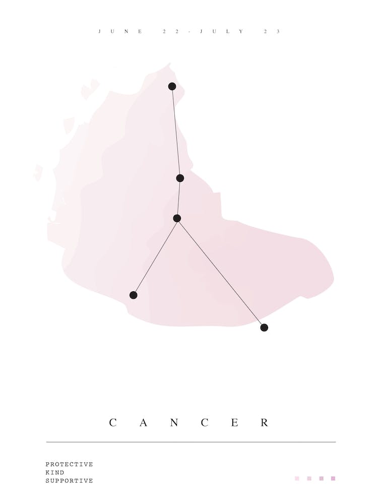 Cancer Horoscope
