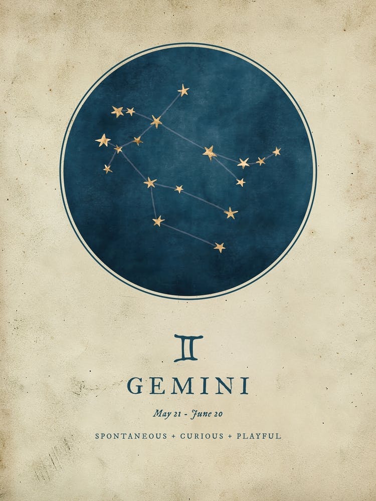 Astrology Constellation and Zodiac Sign of Gemini