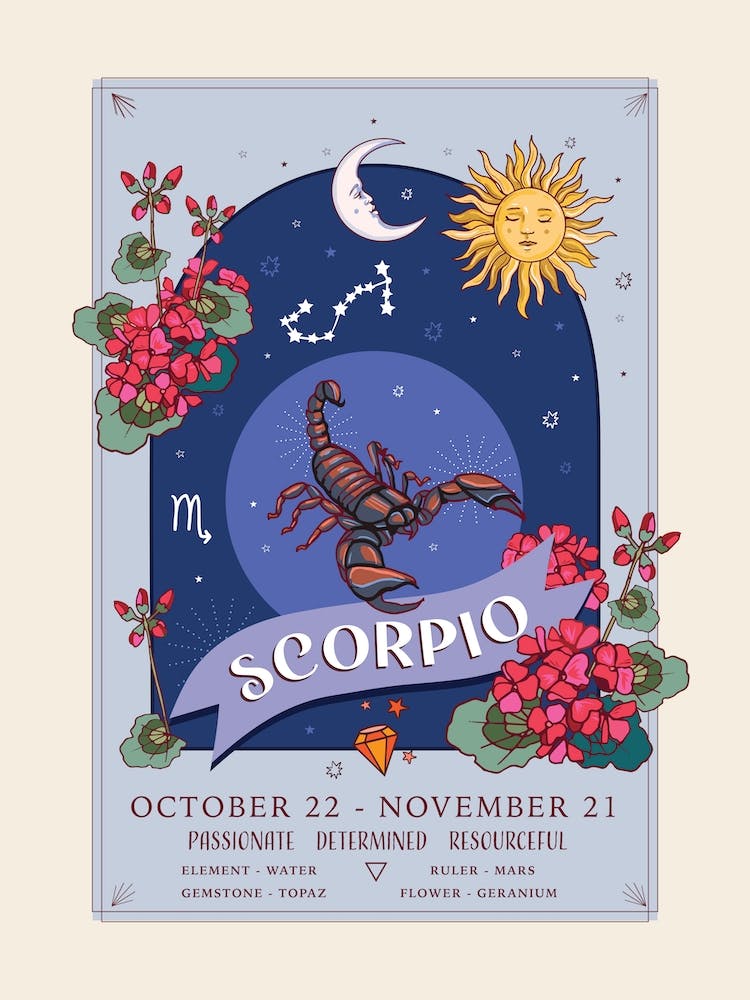 Zodiac Sign Scorpio