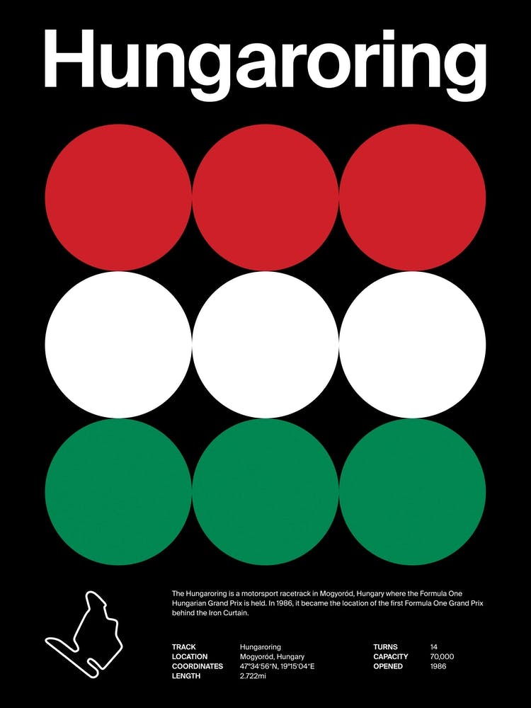 Mid Century Dark Hungaroring F1