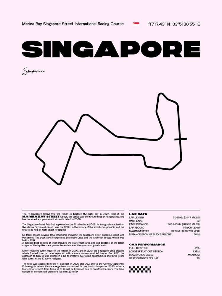 F1 Race Track Singapore Formula 1 Racing Track F1 Merch Formula One F1 Poster Formula 1 Poster F1