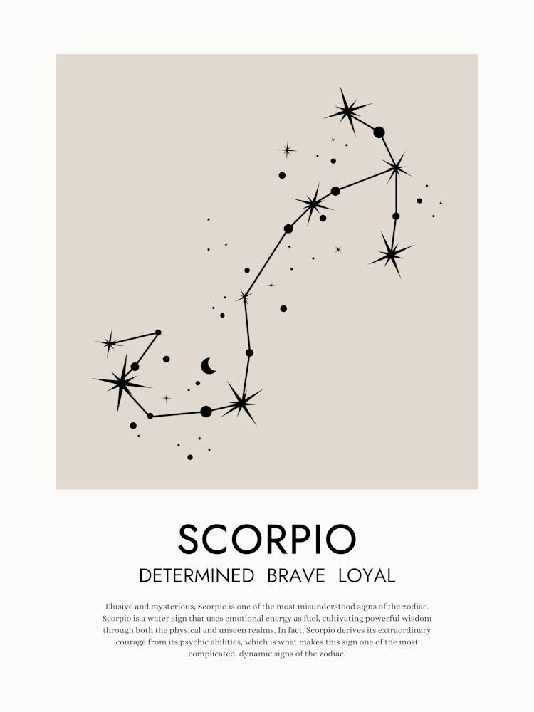 Scorpio Zodiac Print