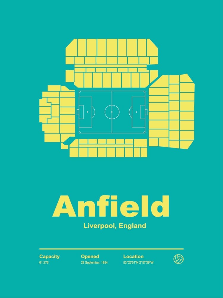 Anfield Liverpool England 1
