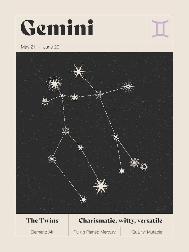 Gemini Constellation