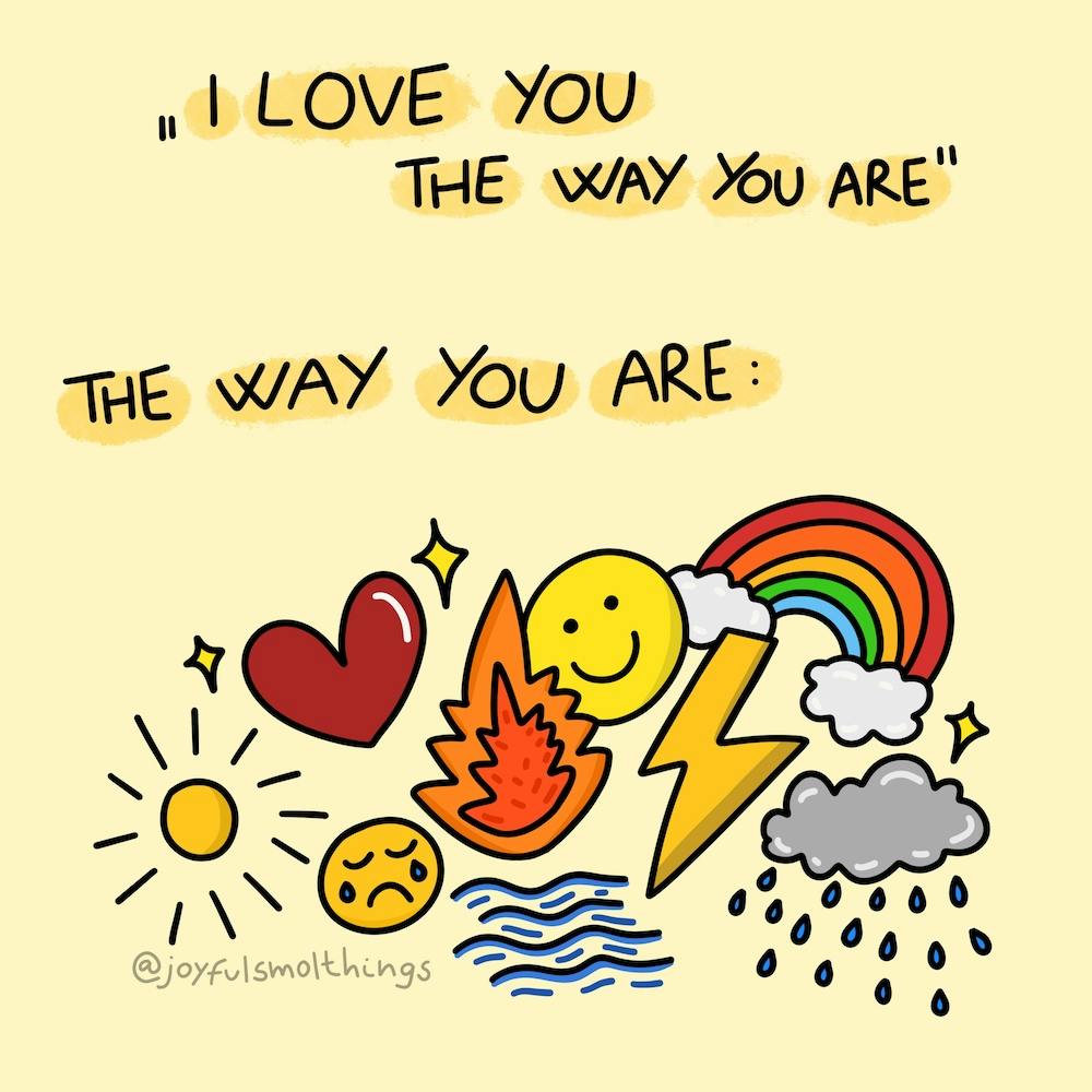 The Way You Are