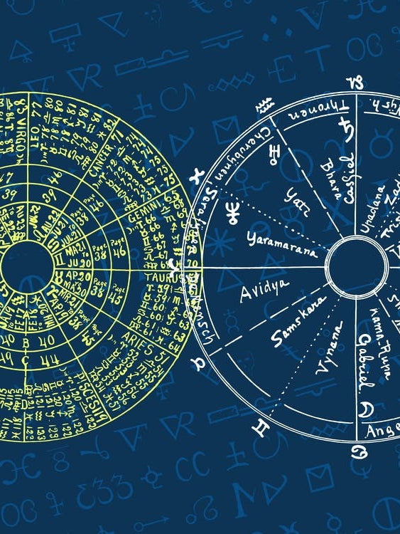 Astrology Wheel - Alchemy constellations poster