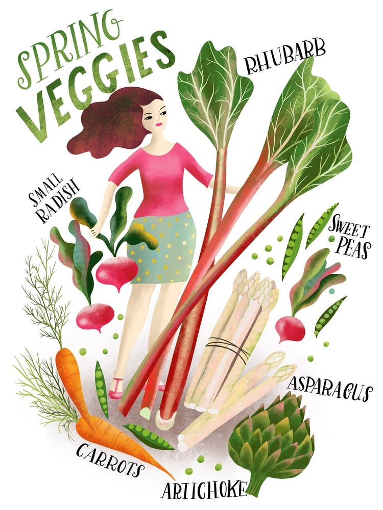Spring Veggies Chart