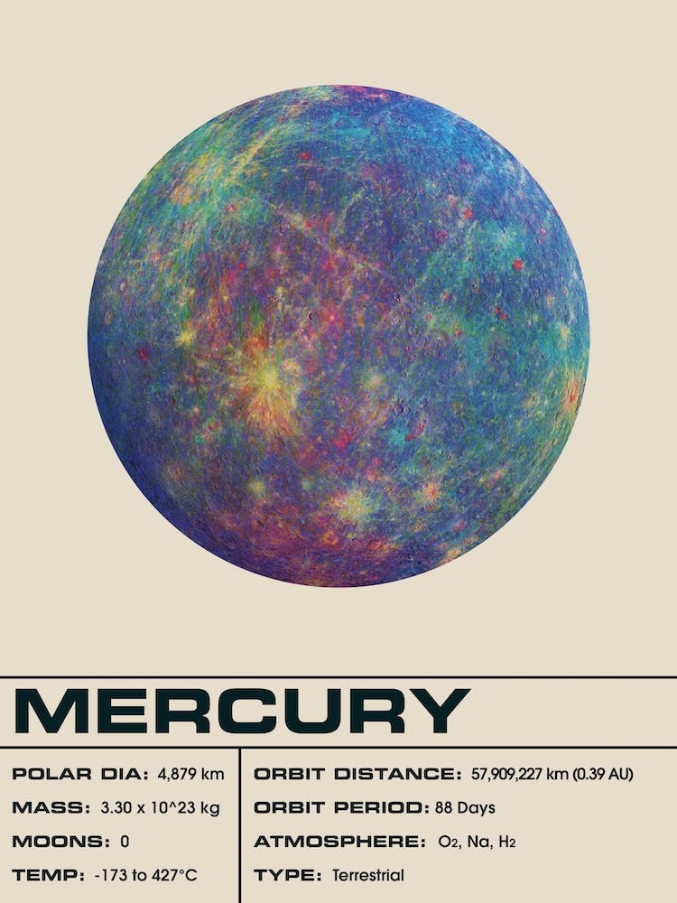 Mercury Light