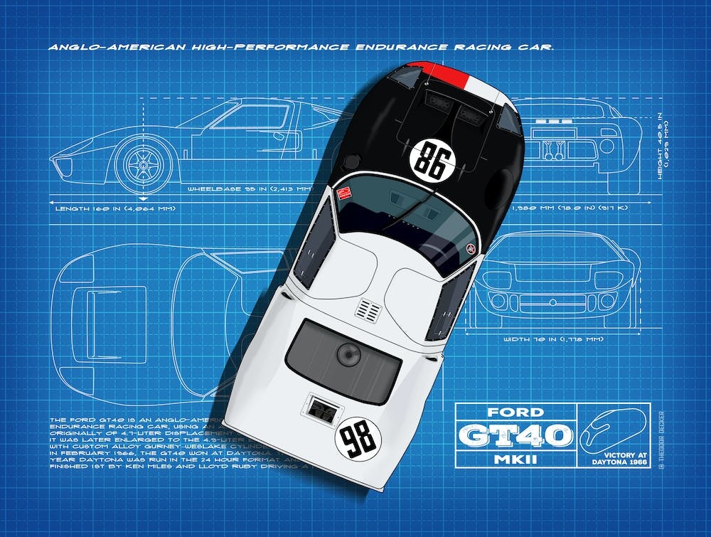 GT40, No. 98, Ken Miles Daytona 66