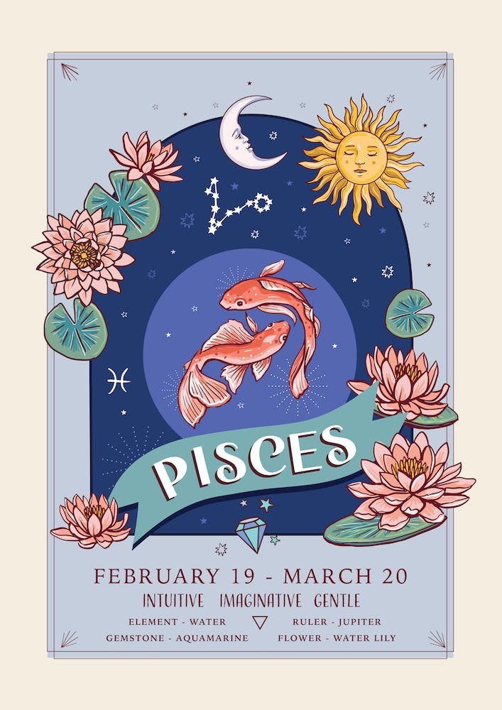 Zodiac Sign Pisces