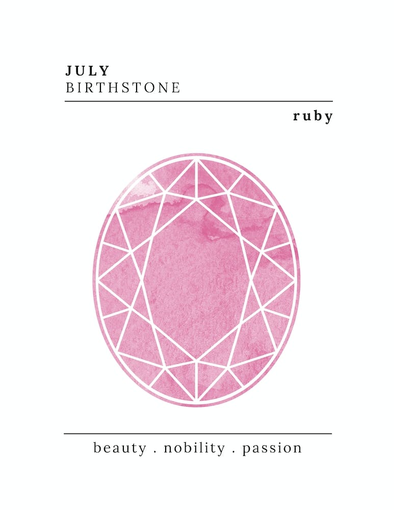 July Birthstone |Ruby