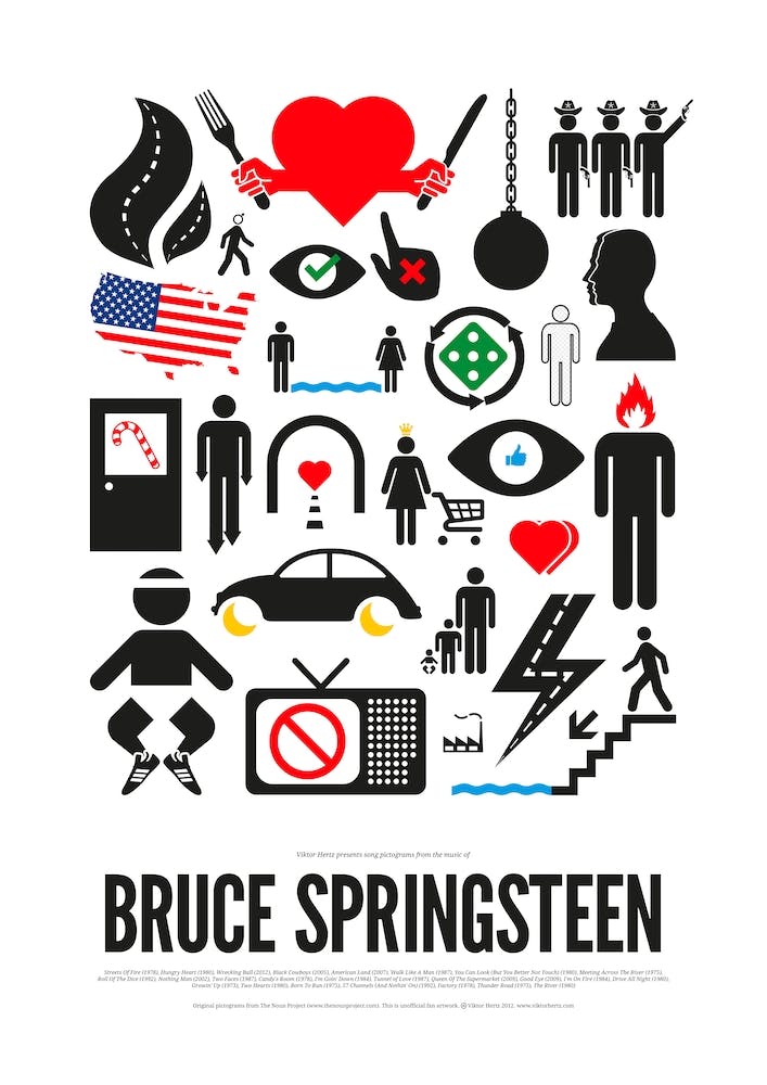 Bruce Springsteen