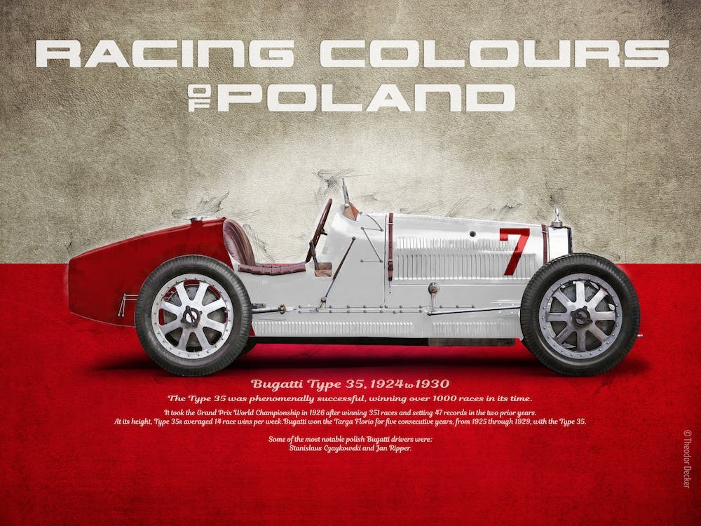 Racing Colours of Poland