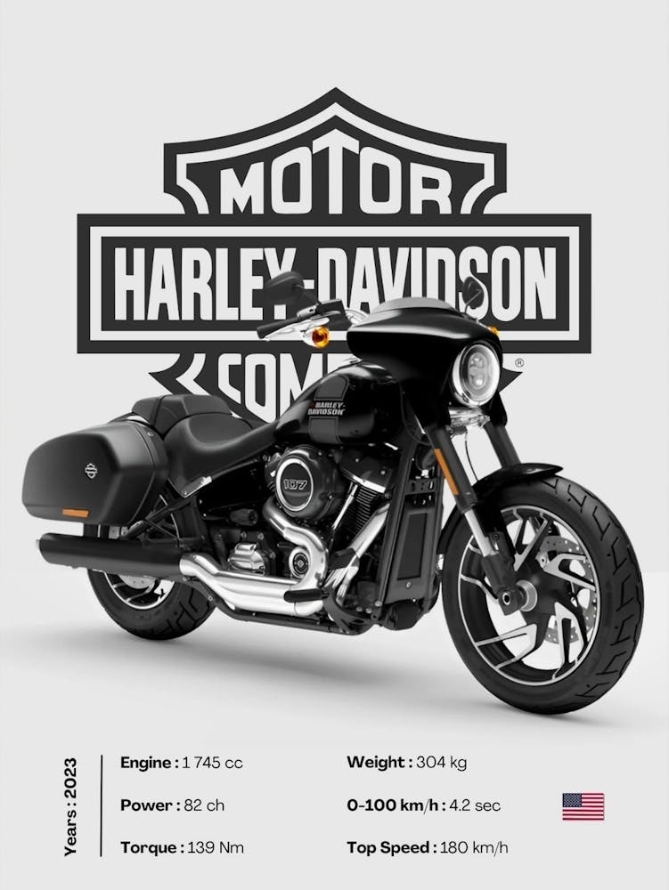Harley Davidson Sport Glide