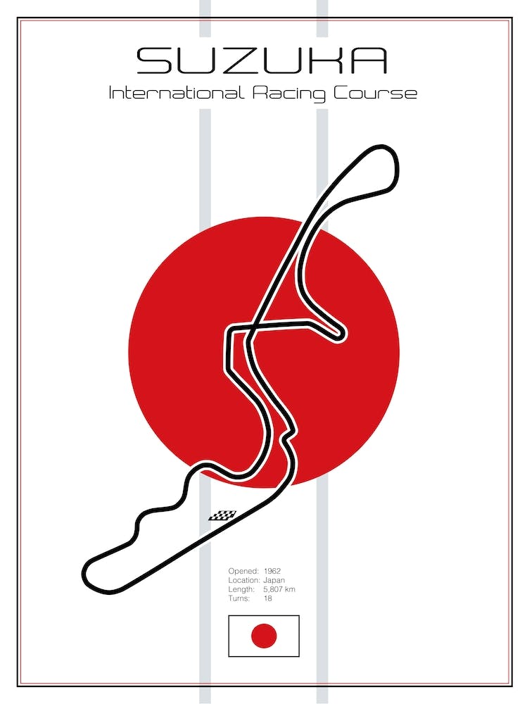 Rennstrecke Suzuka 1
