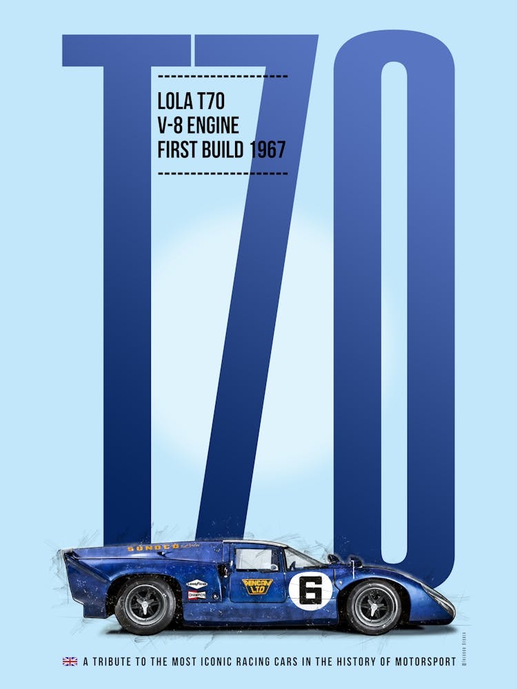 Lola T70 Tribute