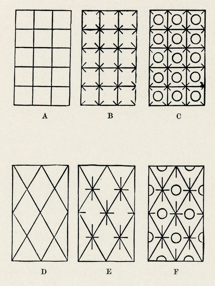 Ornament, Owen Jones