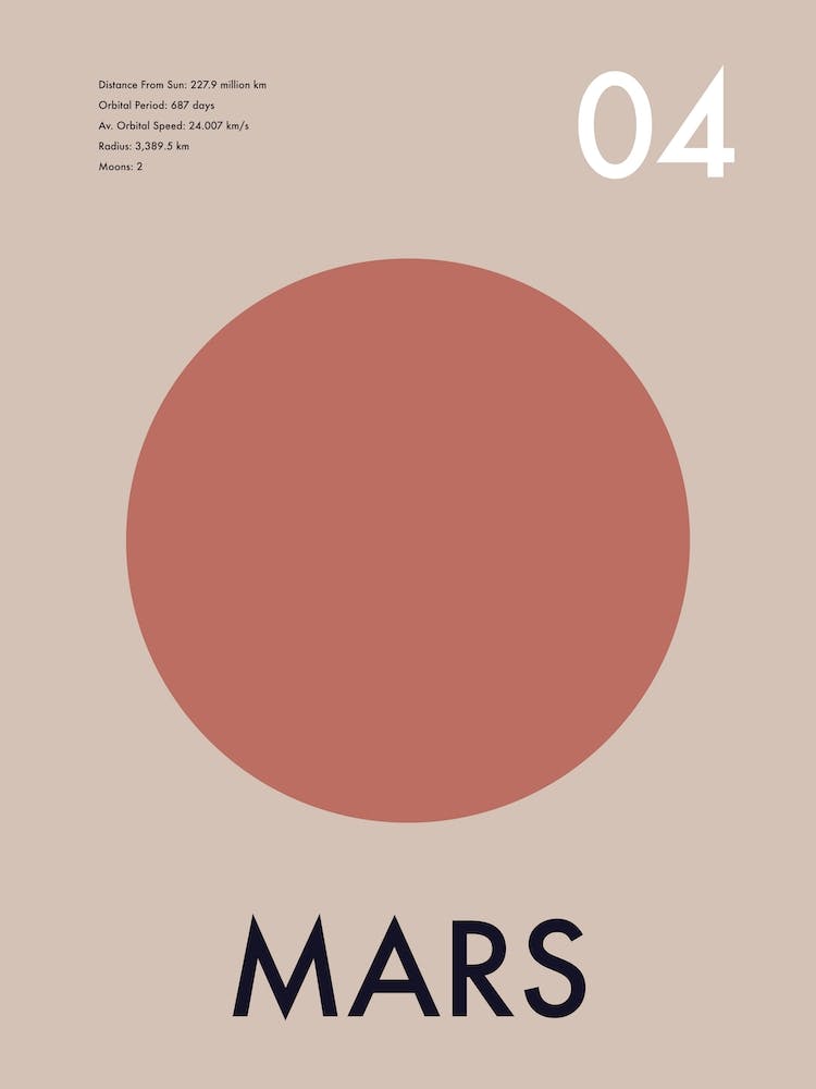 Mars Planet Galactic