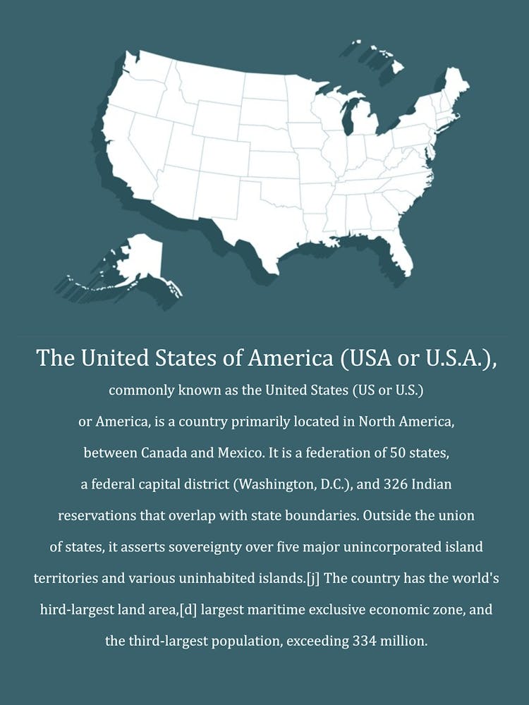 United States Of Usa map