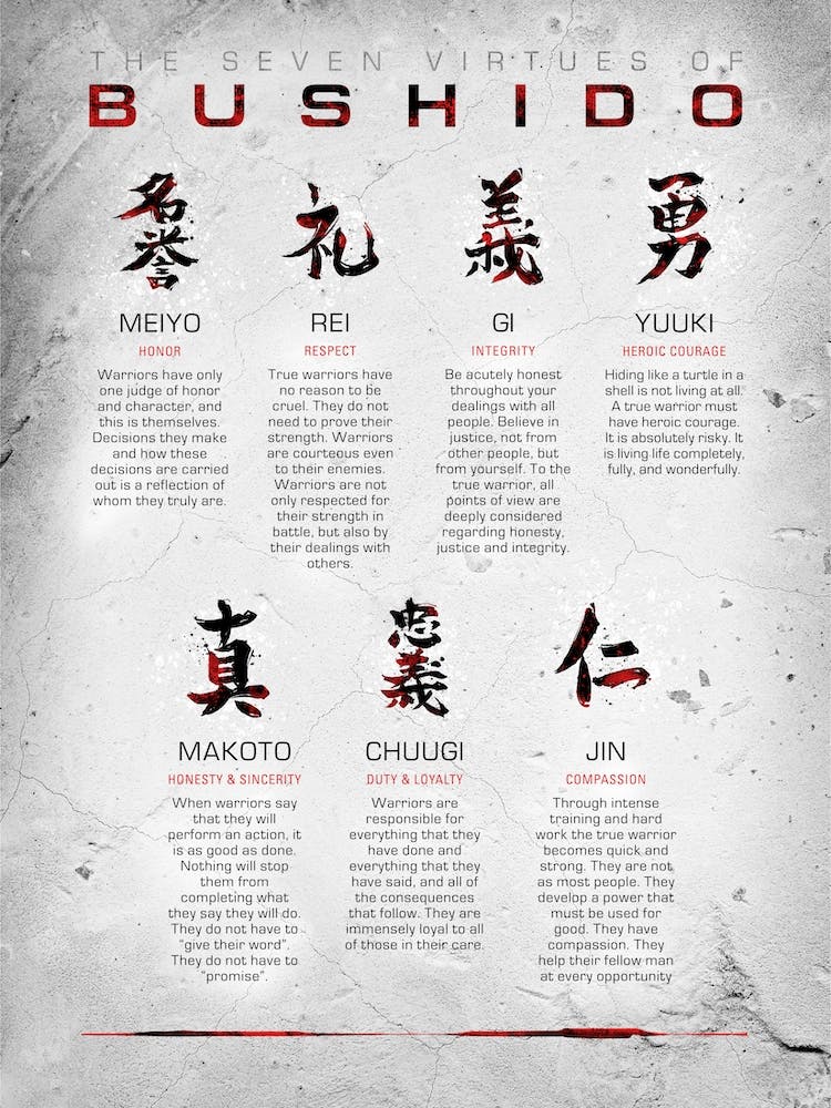 Bushido Virtues Black 1