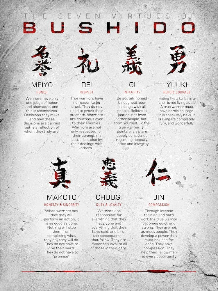 Bushido Virtues Black 1