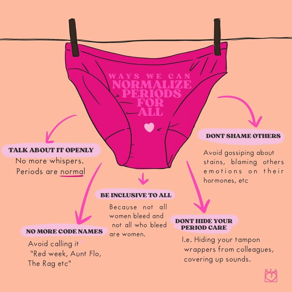 Period Care 1