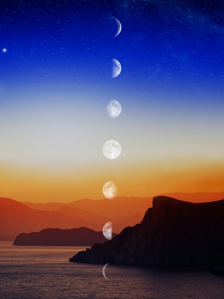 Moon Phases At Sunset - Moon phases poster