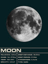 Space Art Prints