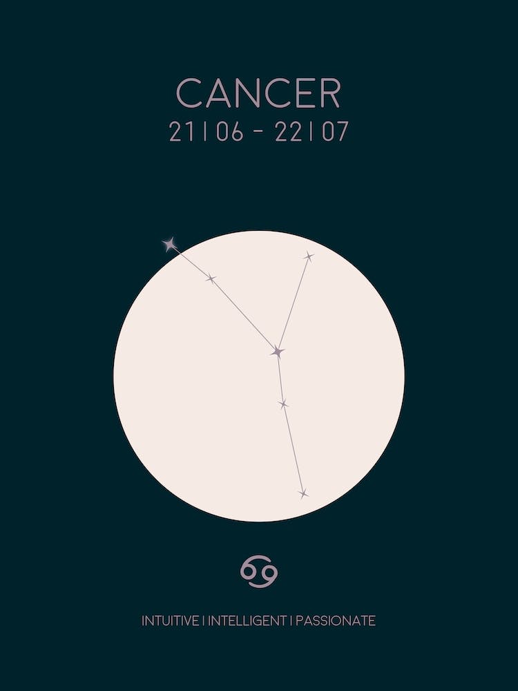 Cancer Star Sign In Dark