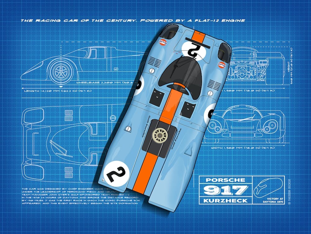917 Gulf, Blueprint
