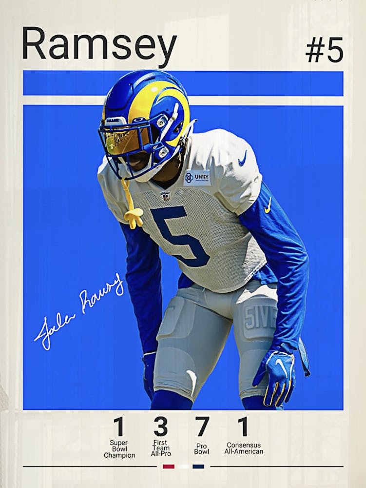 Jalen Ramsey