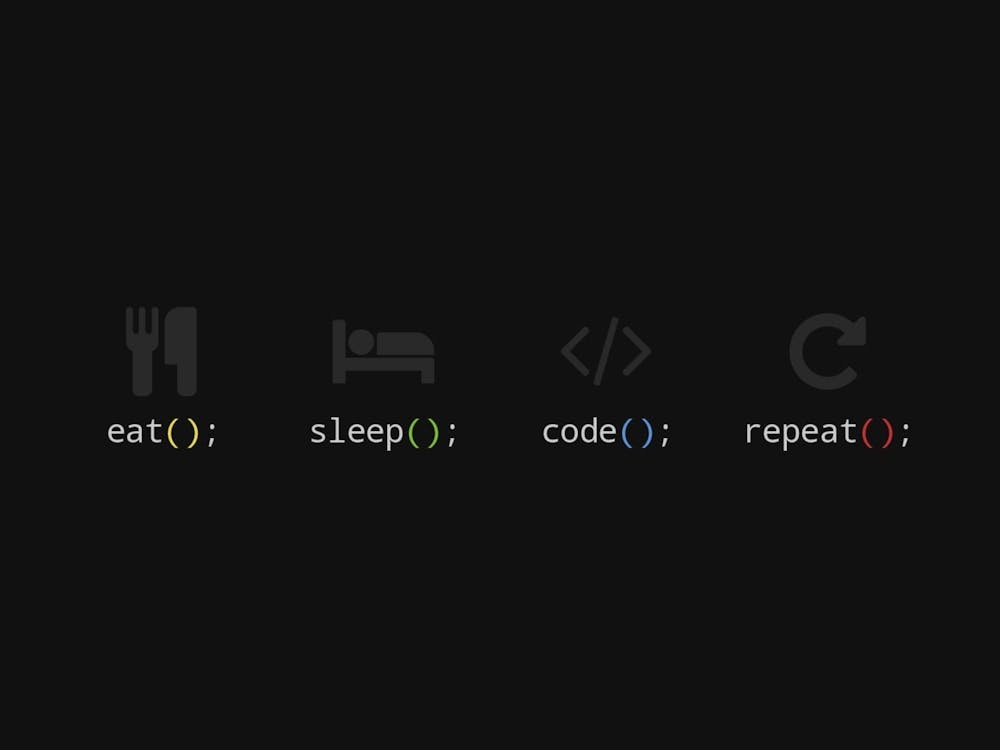 Coding Icons