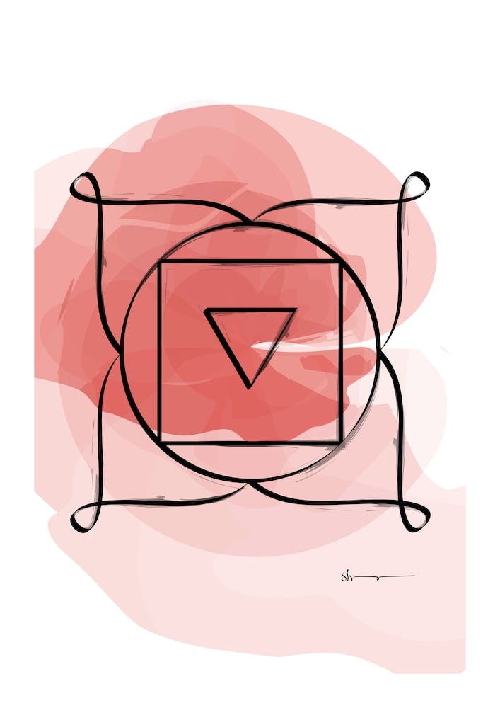 Root Chakra Muladhara