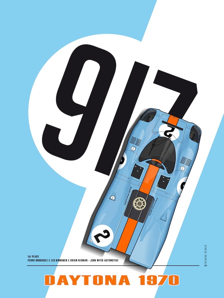 Daytona 1970, 91,7 Rodriguez, Kinnunen, Blue