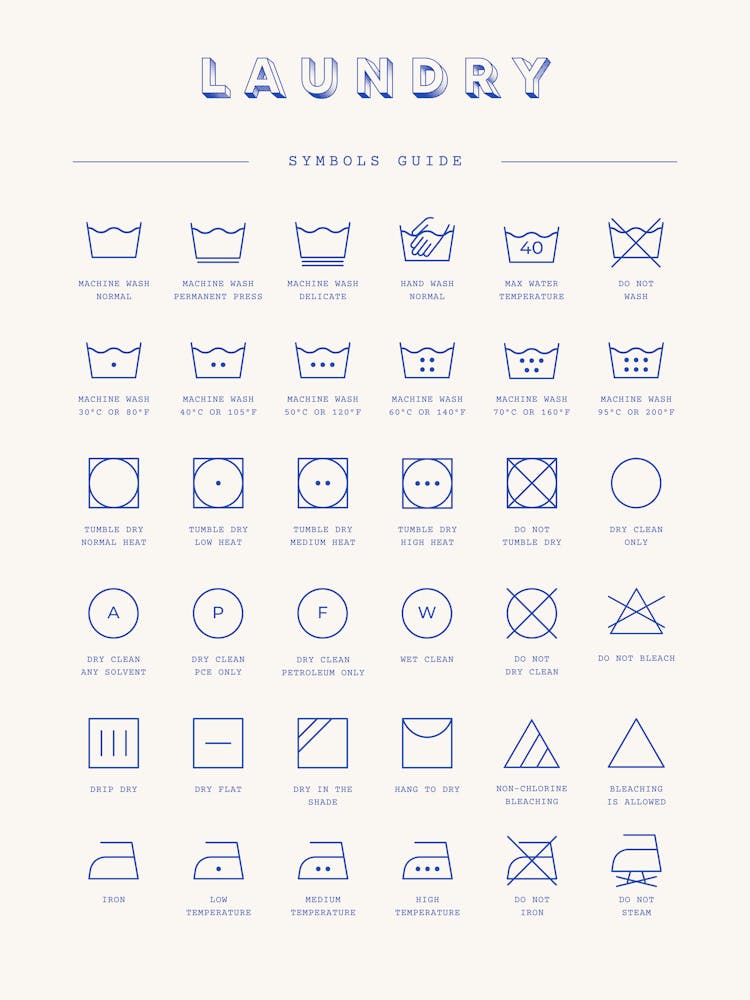 Laundry Icons guide
