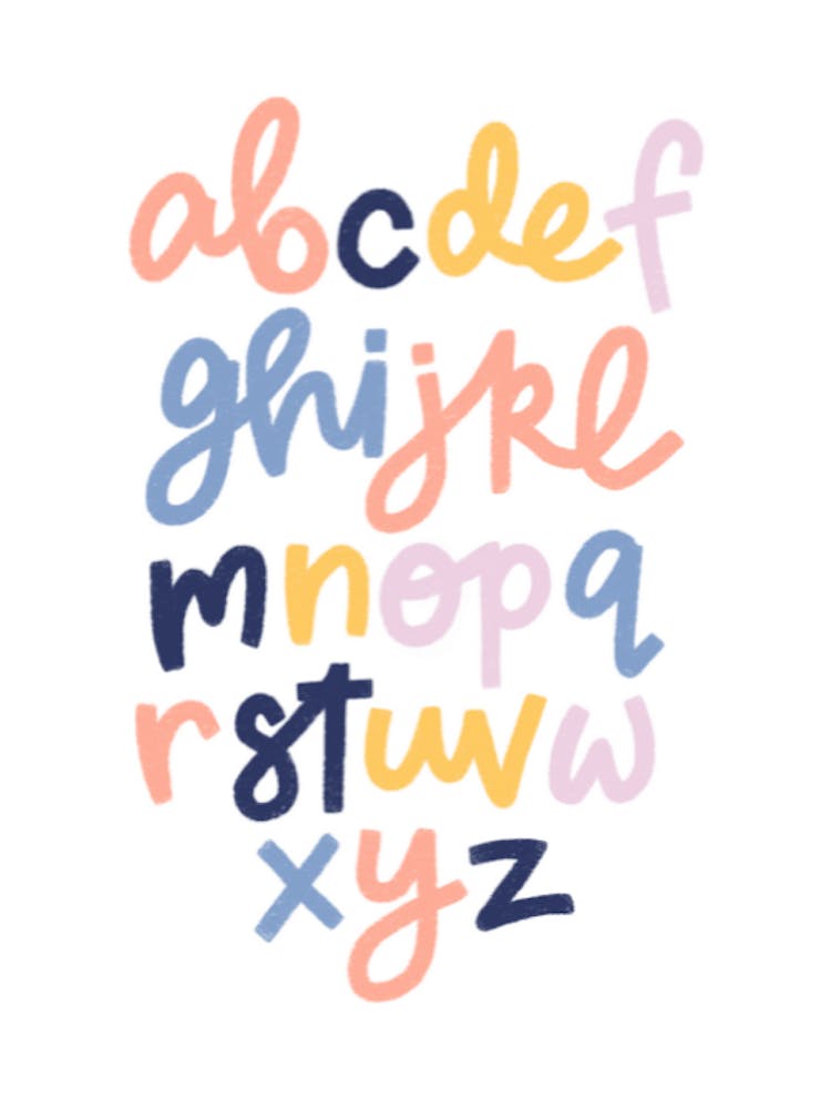 Alphabet Lettering 3