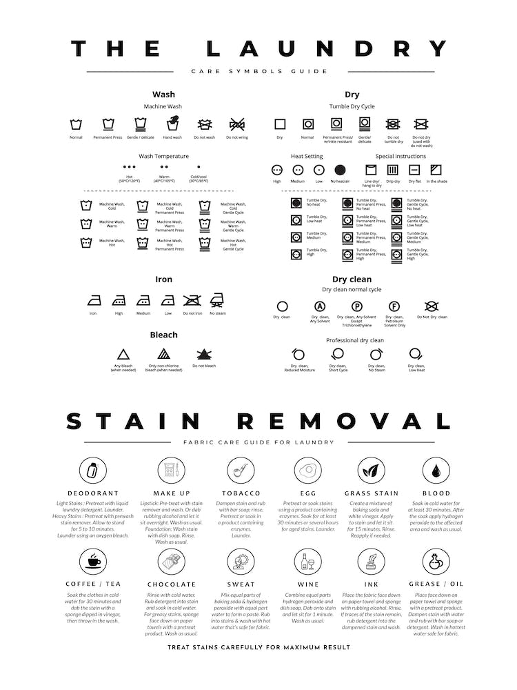 The Laundry Guide With Stain Removal Instruction