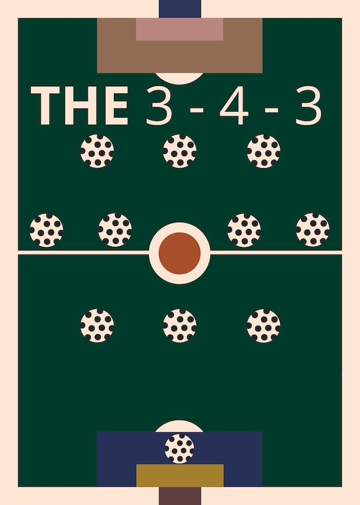 343 Football Soccer Tactics