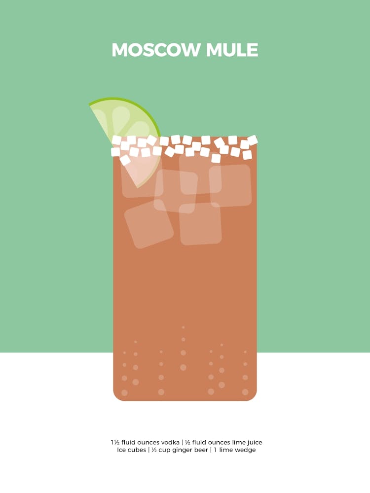 Cocktail Poster Moscow Mule 1