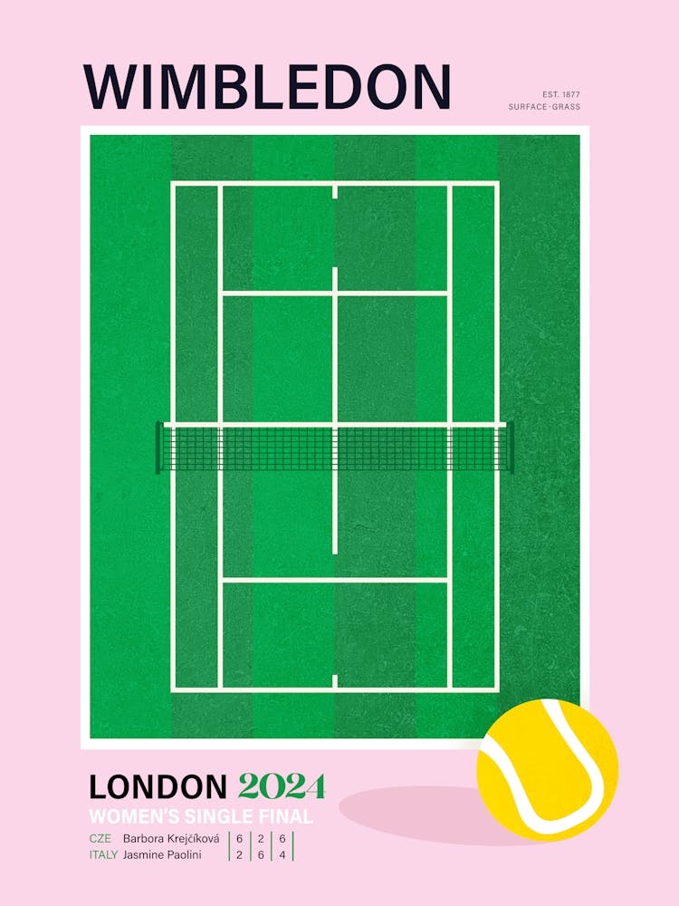 Wimbledon Grand Slam 2024 Women’s Single Final 1