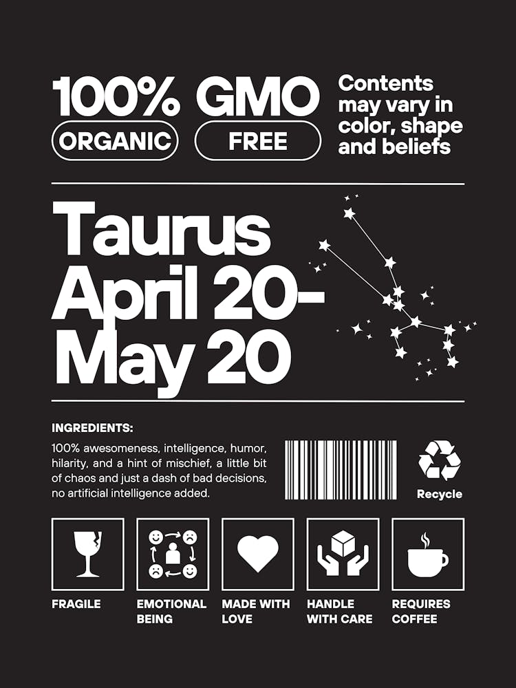 Taurus Wall Art | Taurus Nurtriton Facts Wall Art | Zodiac Decor | Dorm, Office, Living Room, Bedroom, Apartment Wall Art | Trendy Preppy Colorful Maximalists |