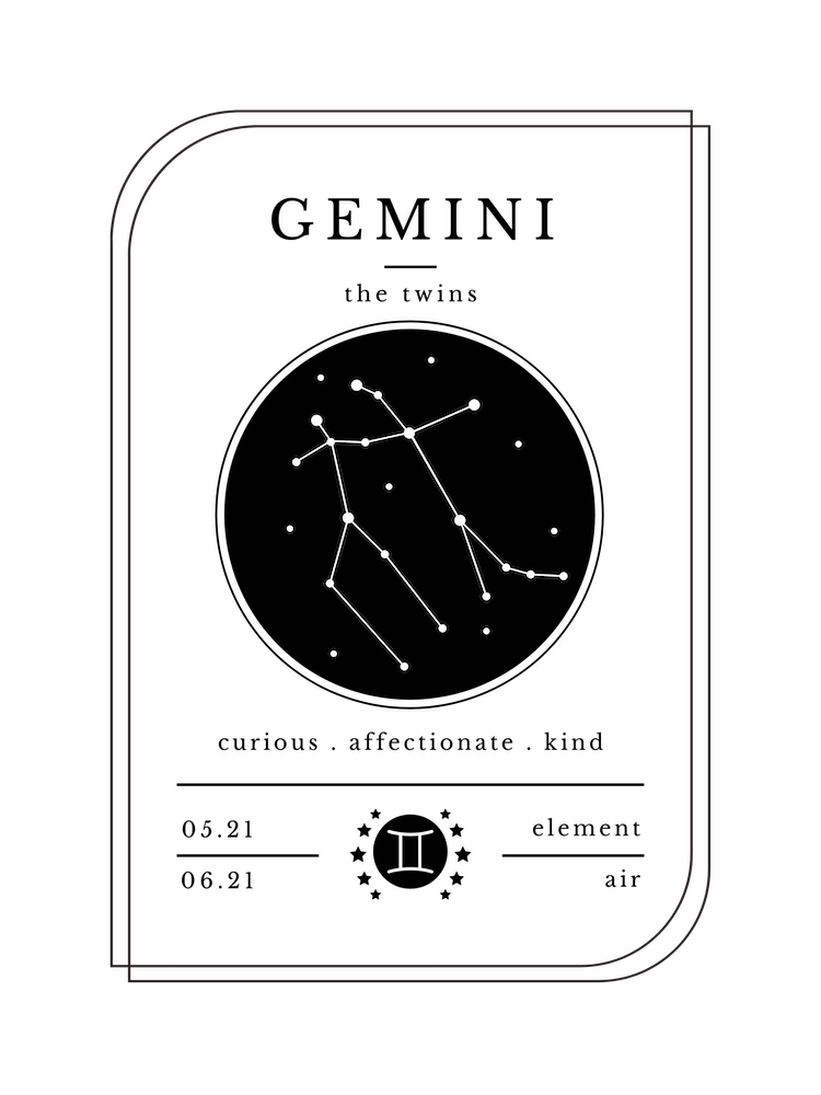Gemini Zodiac Sign