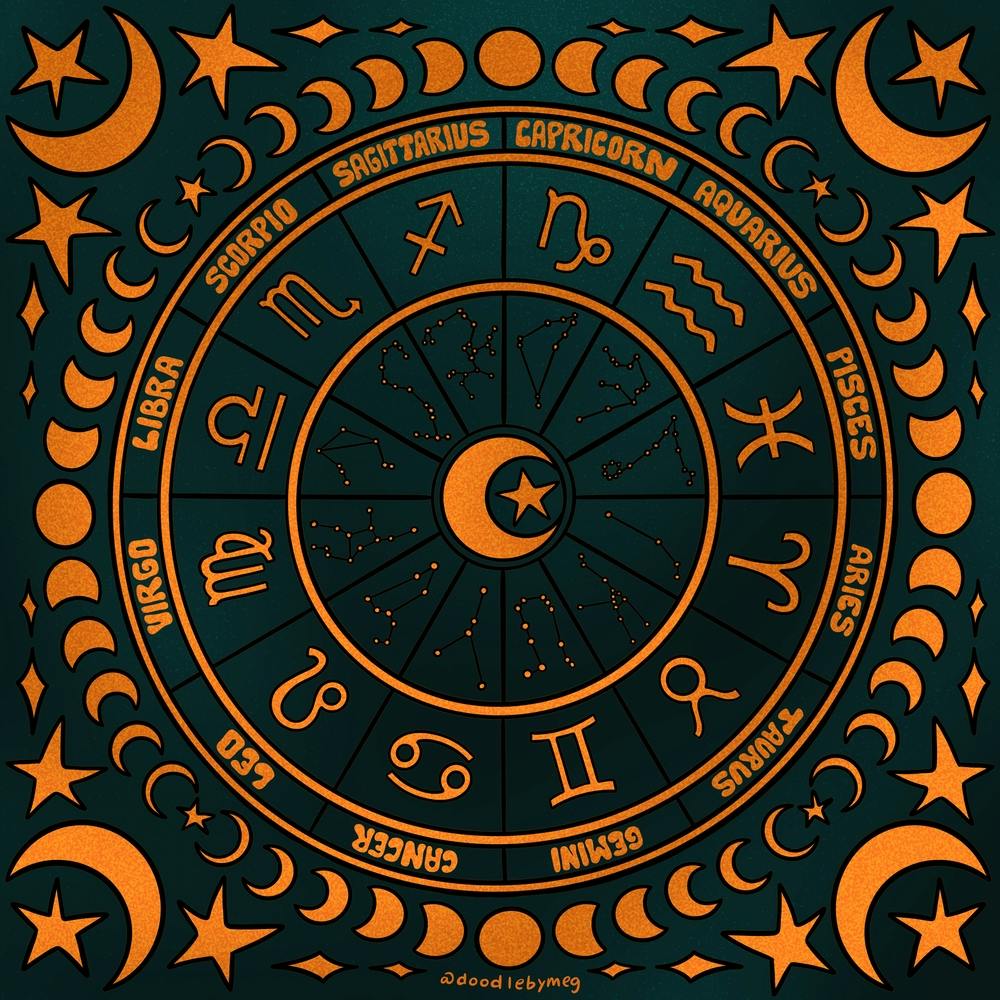 Moon Zodiac Wheel