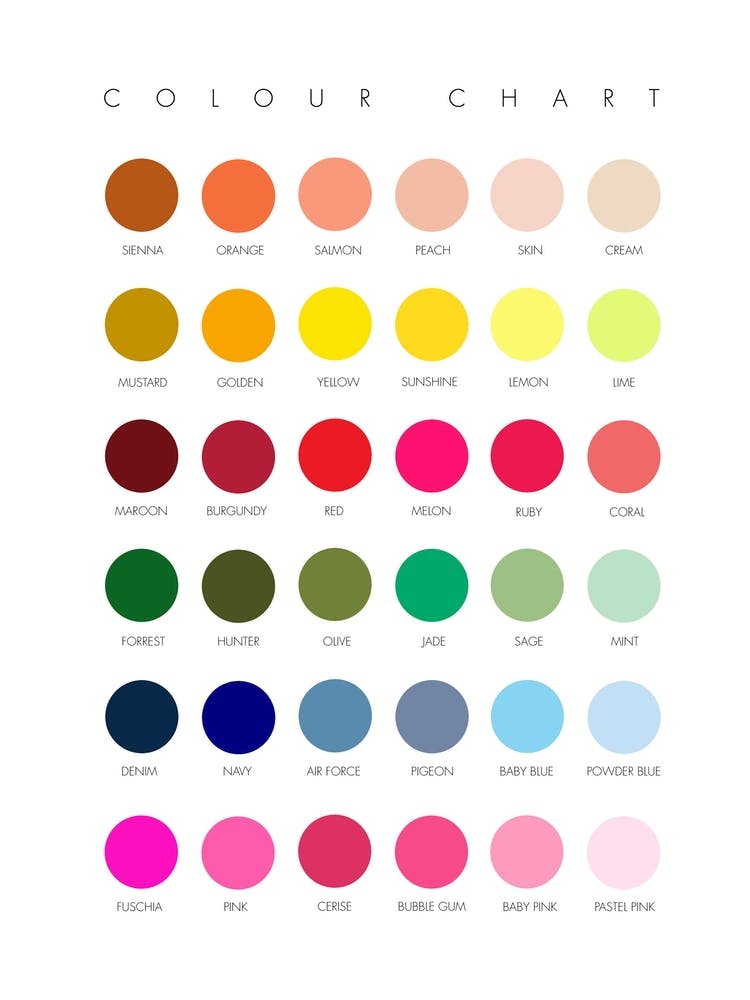 Colour Chart