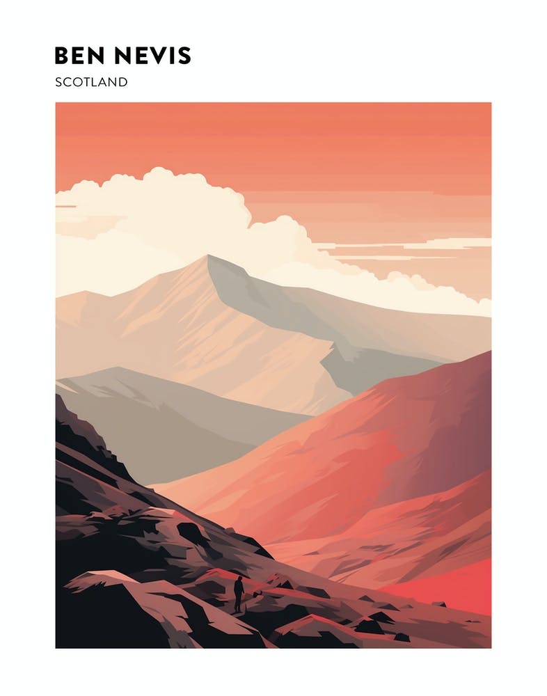 Ben Nevis Scotland 6 Hiking Trail Landscape Poster